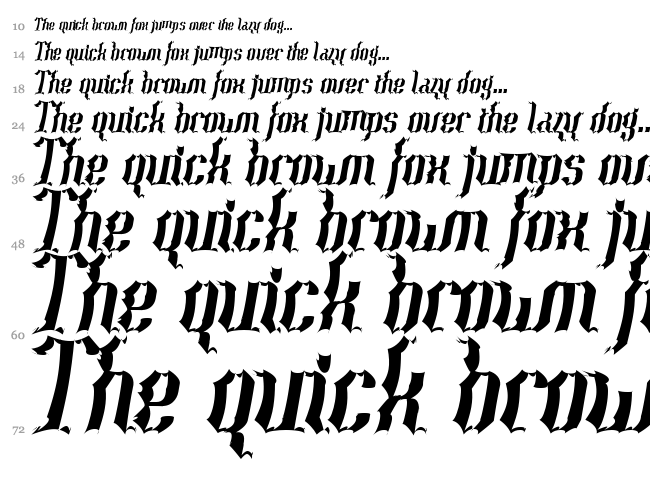 Context font waterfall